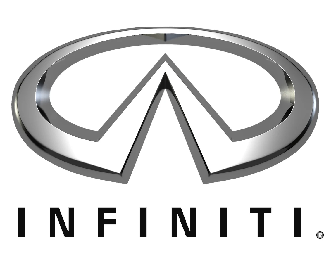 INFINITI PREMIUM COVORAȘ